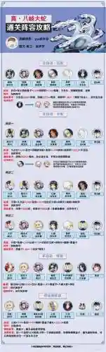 因蛇阵容搭配_1插图