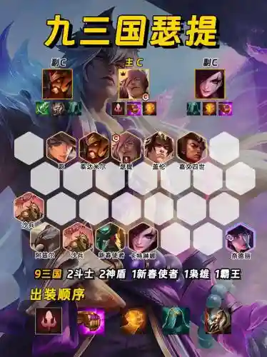 搭配腕豪阵容_1插图