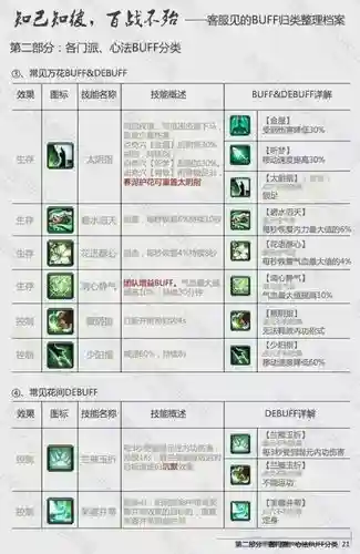 剑三绑定技能栏插图1