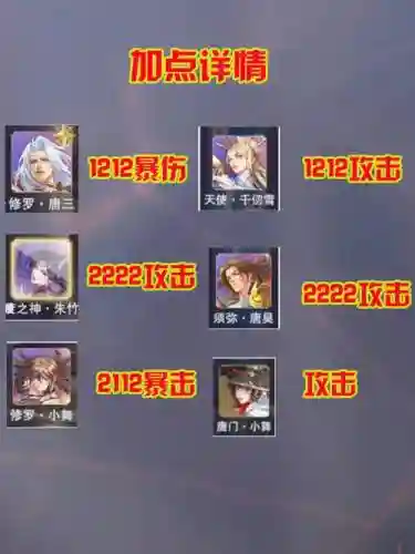 魂师对决最终阵容搭配_1插图