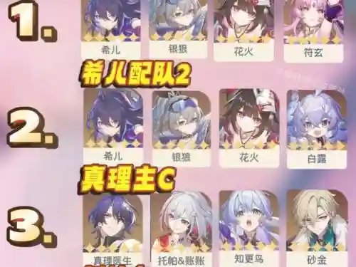 九璃阵容搭配_1插图1