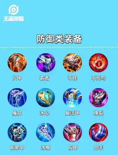 王者荣耀多个主动装备_1插图1