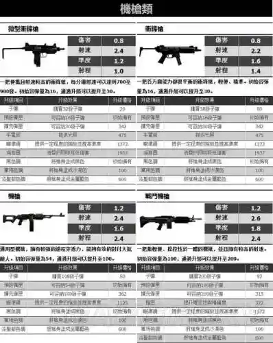 gta5武器解锁6插图1