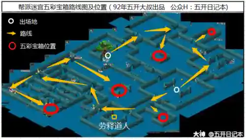 梦幻西游迷宫怎么提前拿箱子插图1