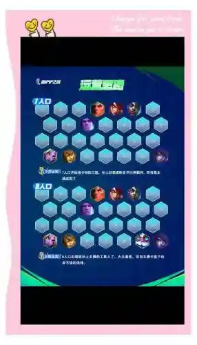 三维版单奶阵容搭配_1插图1