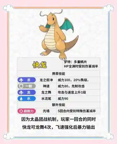精灵世界快龙技能插图1