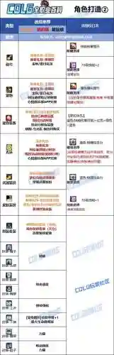 男柔道小技能选择_2插图