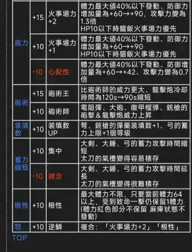 怪物猎人技能猎人_1插图