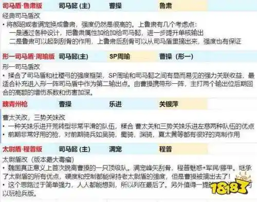 官渡之战盾兵阵容搭配插图