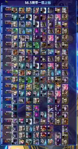 lol阵容搭配2022插图