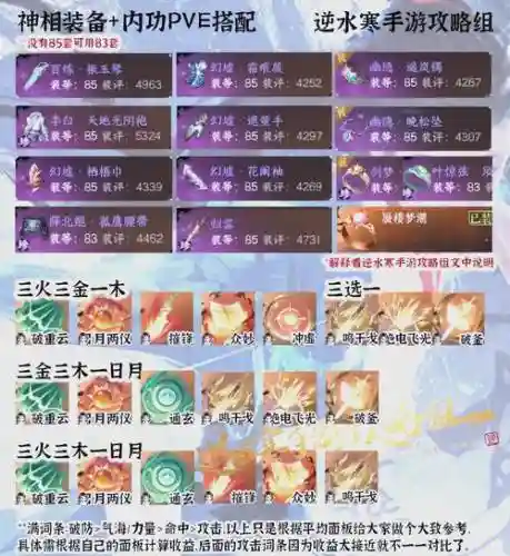 内功720装备_2插图1