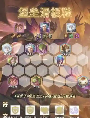 云端帝国阵容搭配插图1