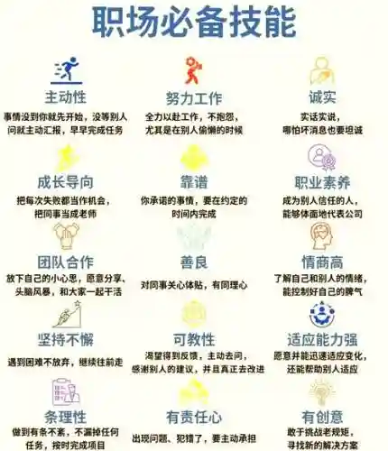 日常技能的意思_1插图1