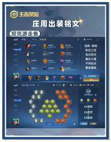 庄周最强阵容搭配_1插图1