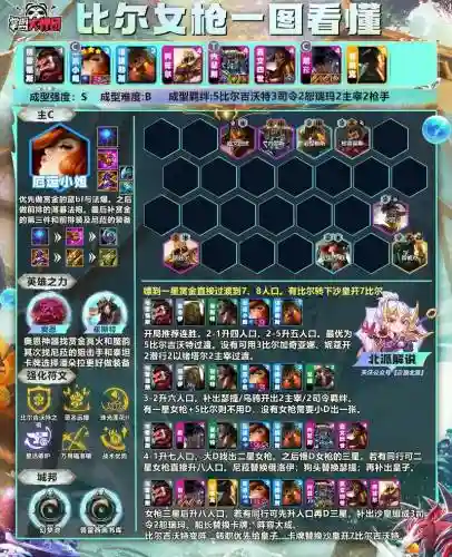 瞬阵容怎么搭配插图1