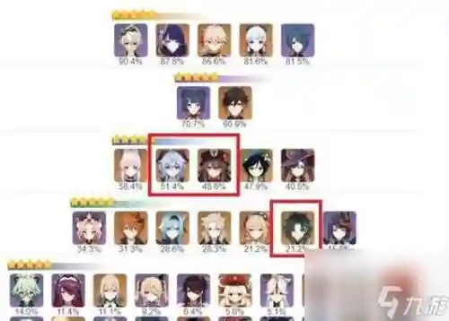 3.2胡桃阵容搭配_1插图