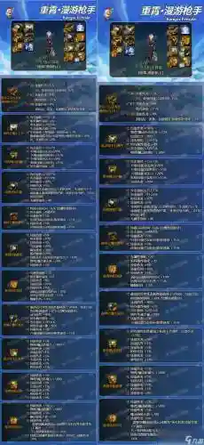 95级漫游pk装备插图