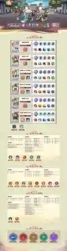 蜀志手游攻略插图