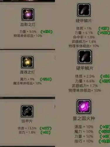 地下城堡2带属性装备插图