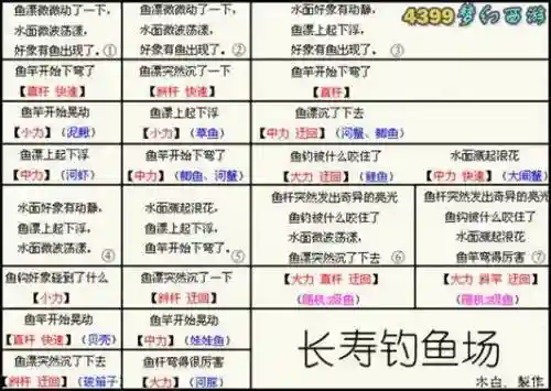 梦幻西游钓鱼鱼竿有什么用插图