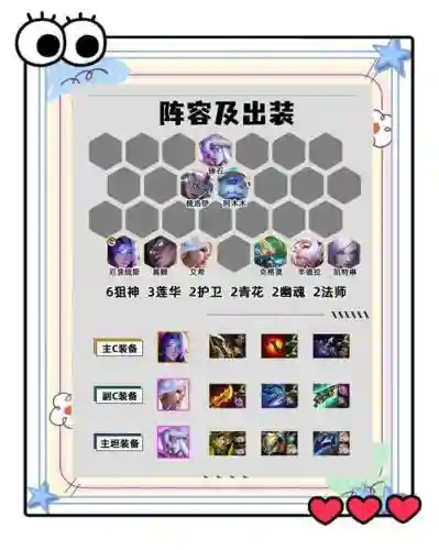 6狙神阵容搭配6.5_2插图