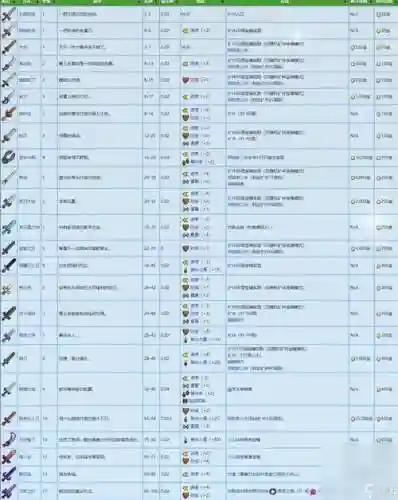 rpg武器名字插图1
