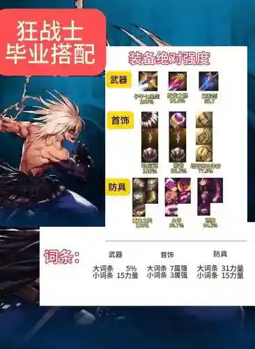 75天帝带什么技能插图1
