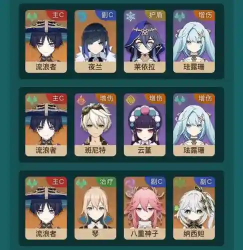 元神尤拉主c最强阵容搭配插图1