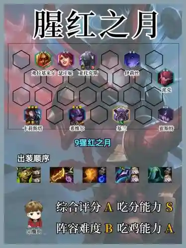 腥红阵容搭配插图1