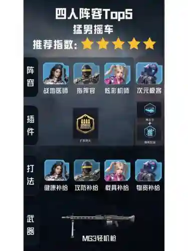 和平精英最强双排阵容搭配_1插图