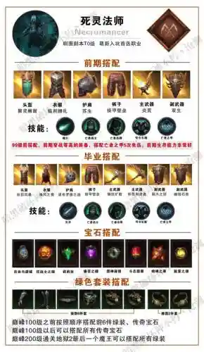 暗黑3如何武器打卡_1插图1