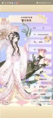 暖暖环游世界攻略秘鲁412插图