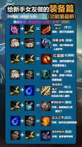 lol美服武器最新更新插图