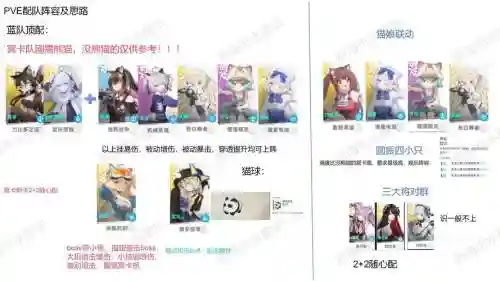 sp熊猫阵容搭配插图