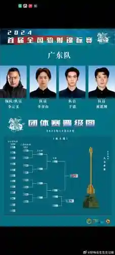 ys阵容搭配插图1