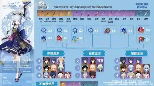 陵华阵容搭配_1插图1