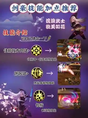 流浪武士技能点怎么加_1插图1