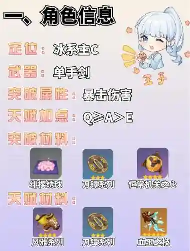 原神神里绫华0命阵容搭配插图1