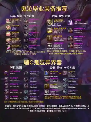 鬼泣打团控制装备插图1
