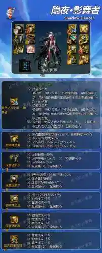 影舞者90刷图装备选择插图1
