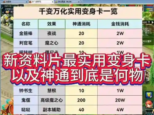 梦幻西游点化变身卡赚钱插图