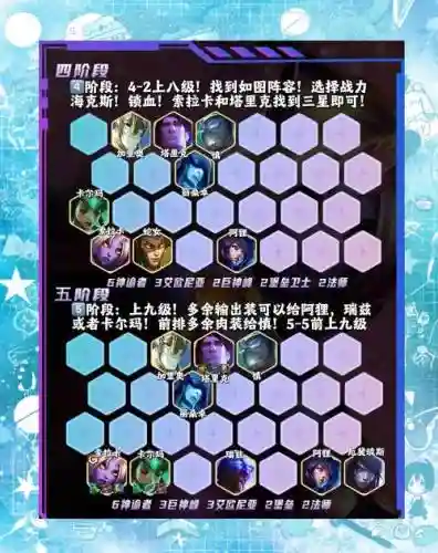 卡西索阵容搭配插图1