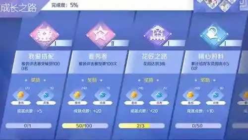 qq炫舞手游的技能解锁等级插图1