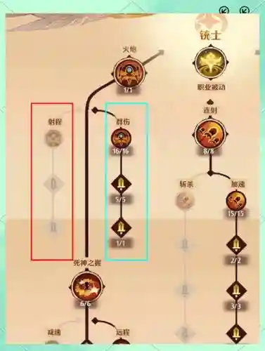 森技能加点_1插图