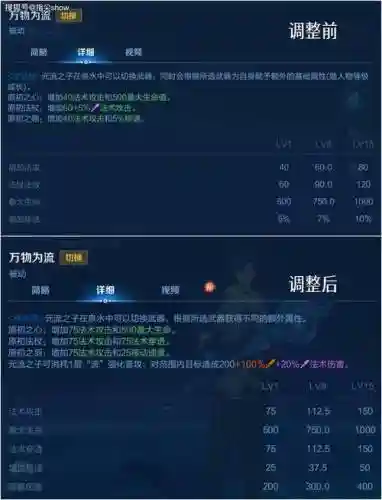 鬼影步技能不掉buff_1插图