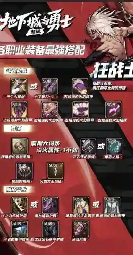 狂战士升级打装备攻略插图1