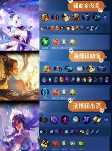 大乔半肉CD流装备插图1