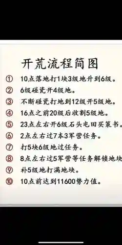 蜀志手游攻略插图1
