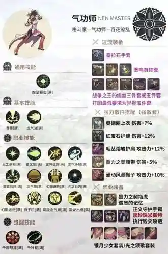 一次觉醒男气功技能加点_1插图1