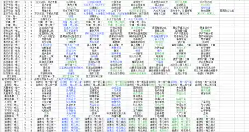 梦幻西游翰墨5大神书插图